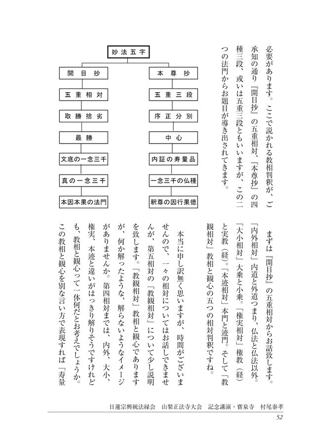 三大秘宝について「本尊 戒壇 題目」